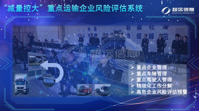 “減量控大(dà)”重點運輸企業風(fēng)險評估系統
