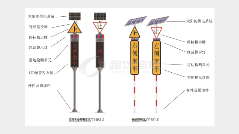 道路(lù)智能安全預警系統